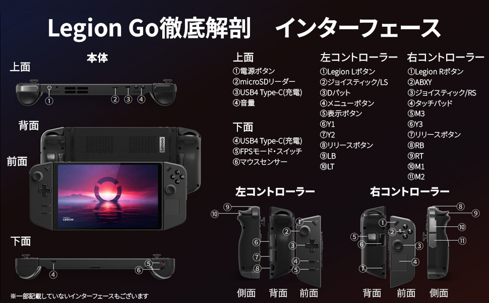Lenovo Legion Go（83E10027JP）
