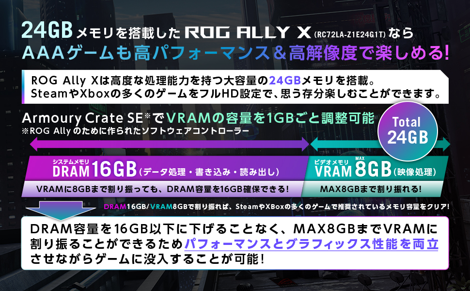 ASUS 【ROG Ally X】（アールオージー エイライ　エックス）