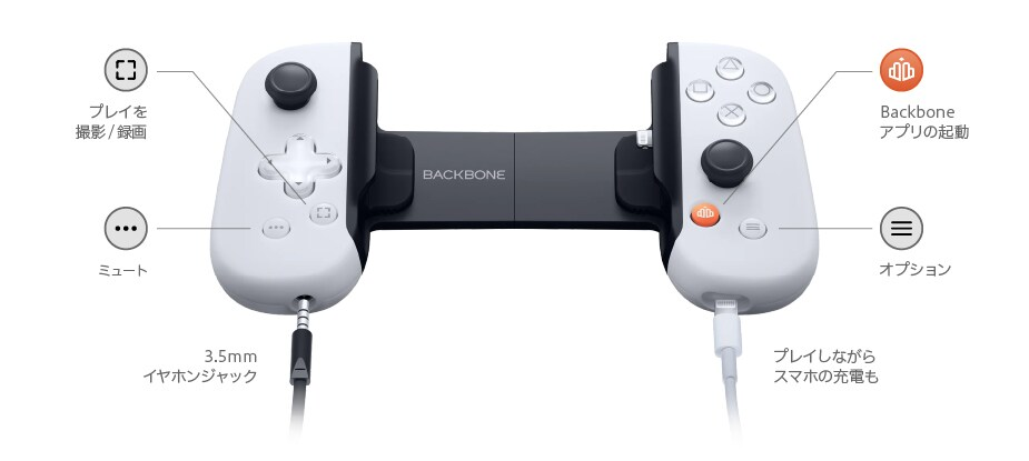 【2024年】iPhone📍スマホゲームコントローラー🎮高性能・高評価！