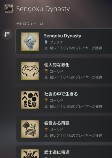 戦国ダイナスティ［Sengoku Dynasty］ 初心者向け序盤攻略ガイド